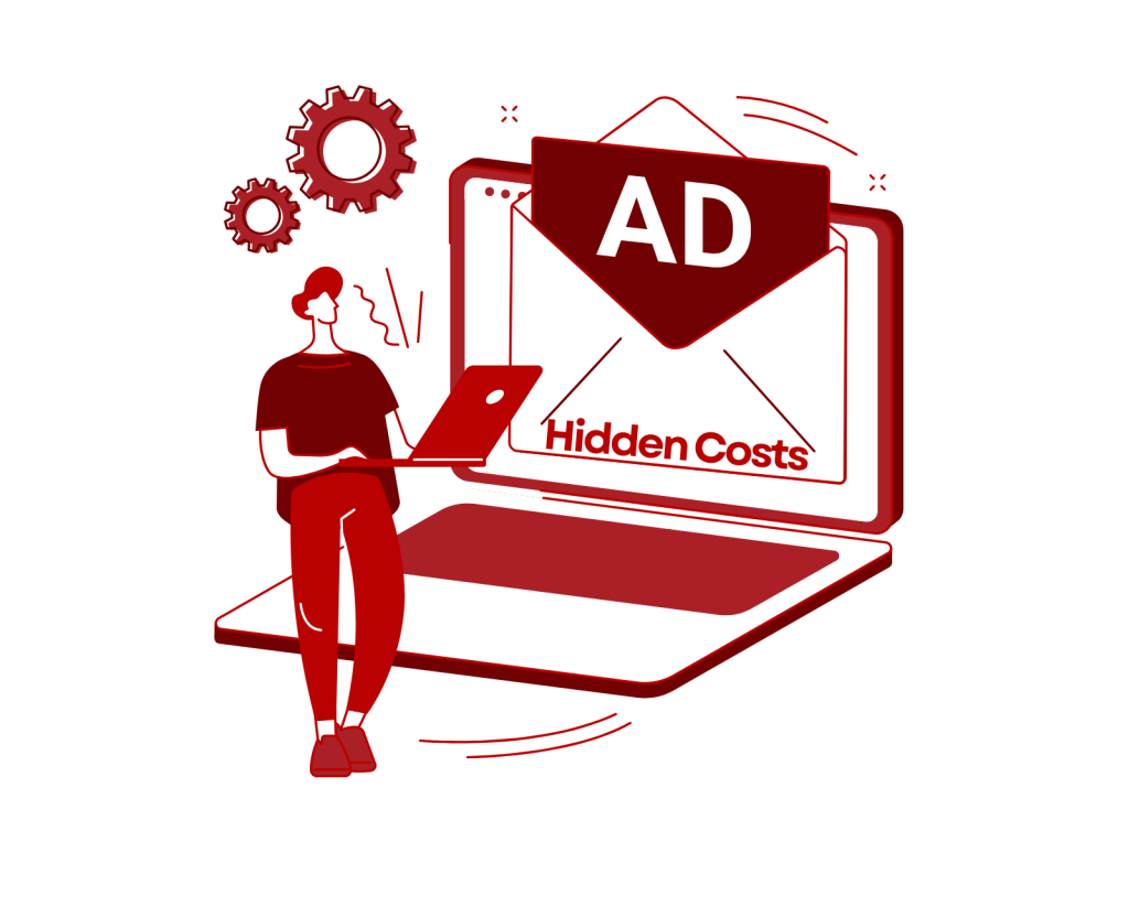 Digital marketing funnel showing disconnect between paid ads, website traffic, and conversions